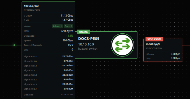 Tela de topologia com foco em uma interface
